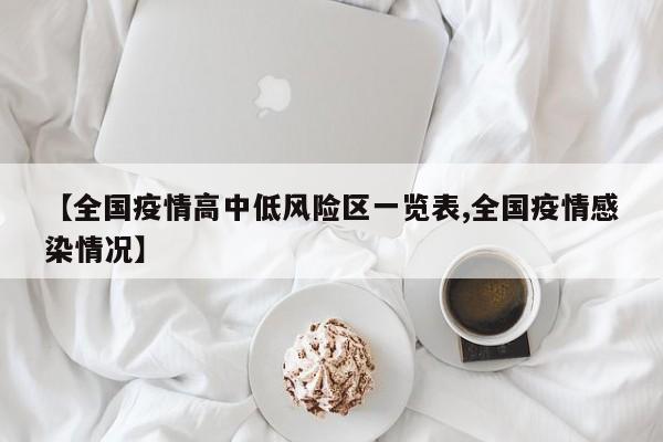 【全国疫情高中低风险区一览表,全国疫情感染情况】